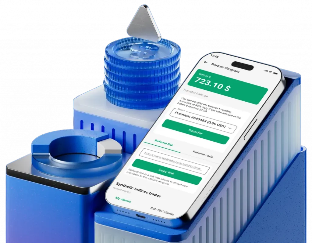weltrade trading